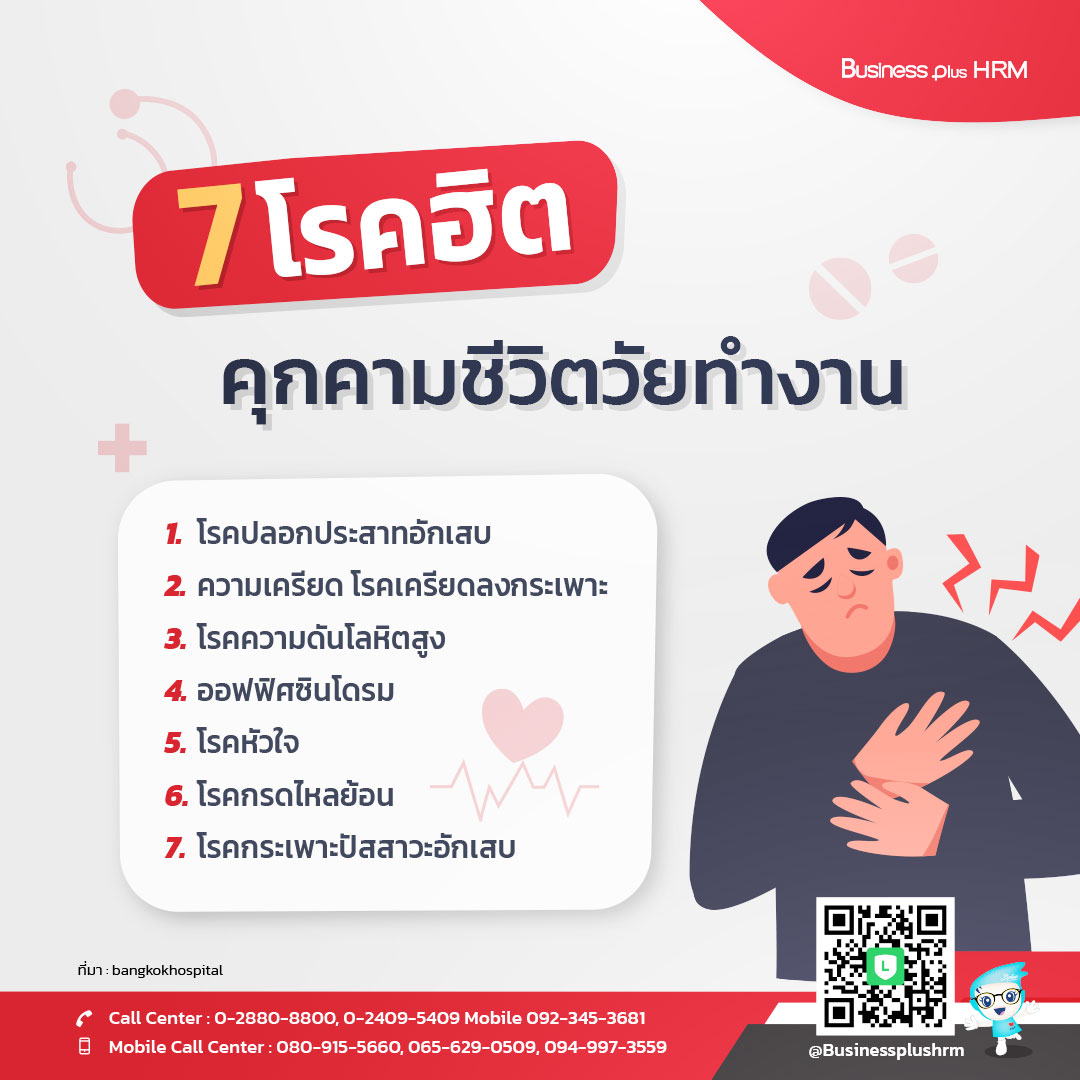 7 โรคฮิตคุกคามชีวิตวัยทำงาน