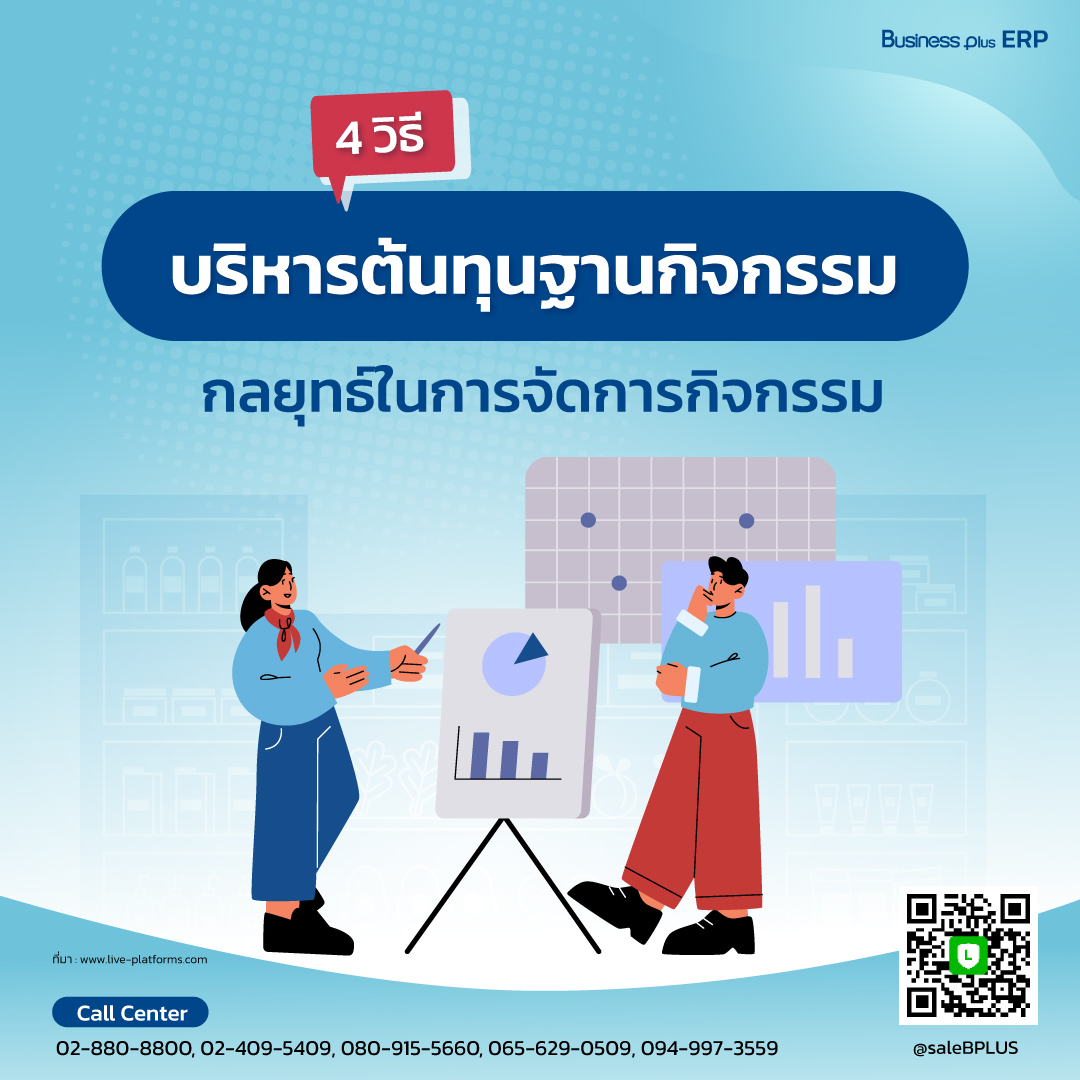 วิธีการบริหารต้นทุนฐานกิจกรรม  กลยุทธ์ในการจัดการกิจกรรม