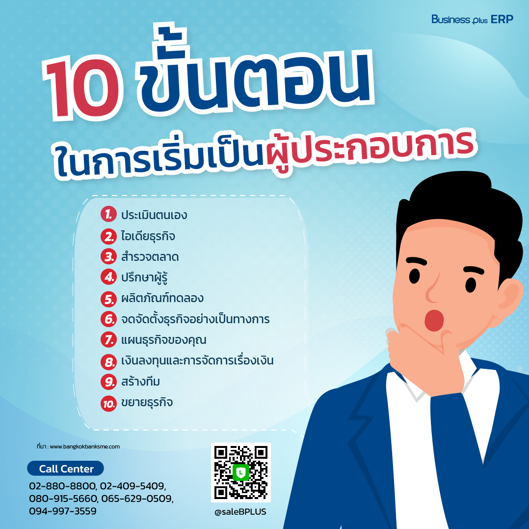 10 ขั้นตอนในการเริ่มเป็นผู้ประกอบการ