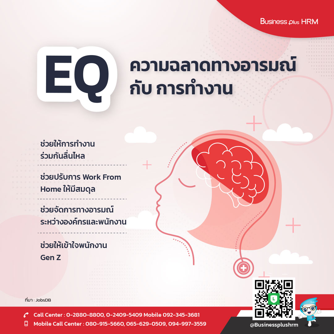 EQ ความฉลาดทางอารมณ์ กับ การทำงาน