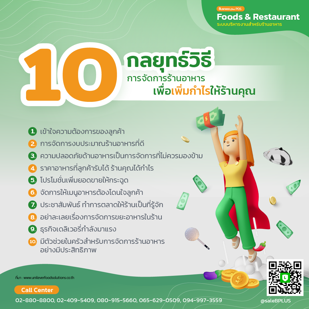 10 กลยุทธ์วิธีการจัดการร้านอาหารเพื่อเพิ่มกําไรให้ร้านคุณ