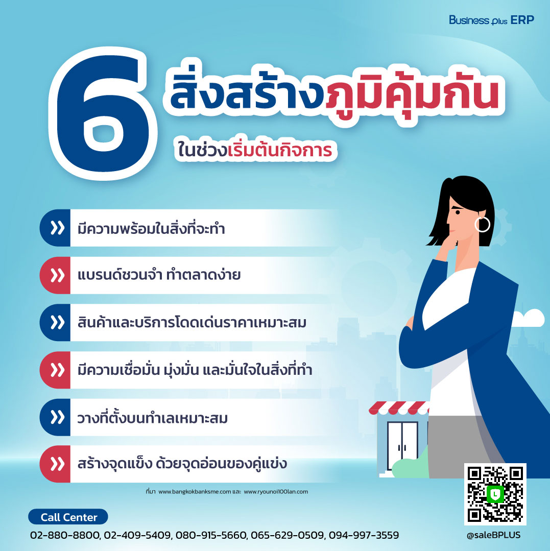 6 สิ่งที่สร้างภูมิคุ้มกันความล้มเหลวในช่วงเริ่มต้นกิจการ