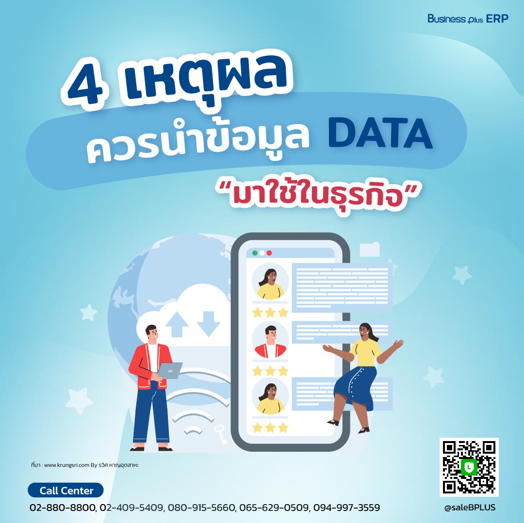 ทำไมเราถึงต้องปรับตัว และเริ่มที่จะนำ Data เข้ามาใช้กับธุรกิจ