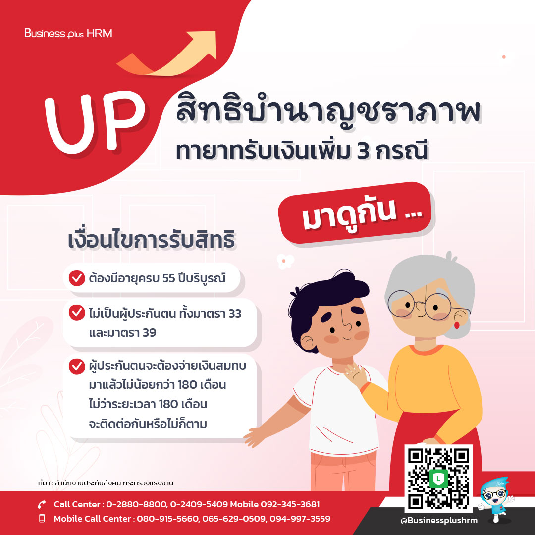 UP สิทธิบำนาญชราภาพ.jpg