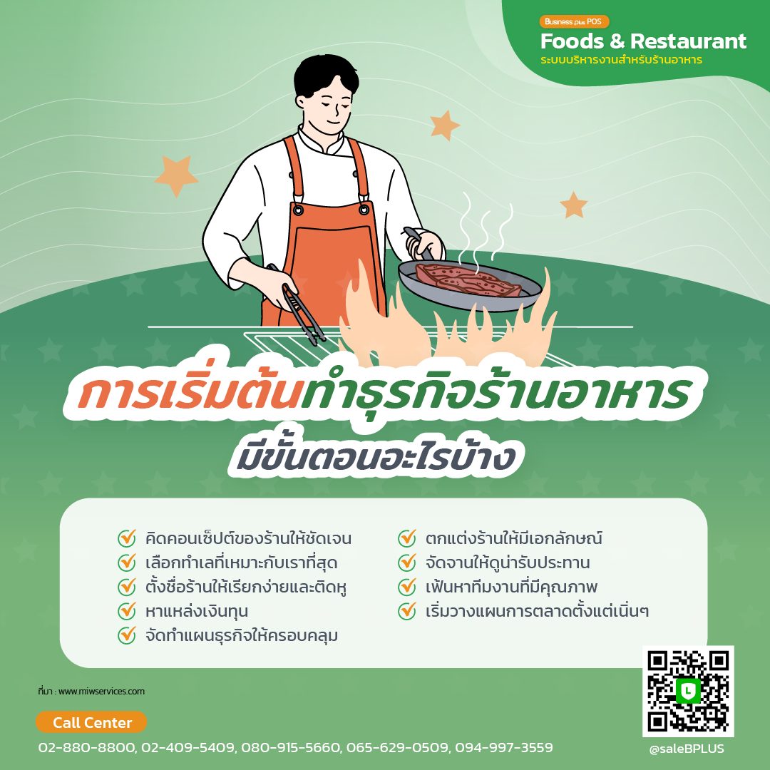 การเริ่มต้นทำธุรกิจร้านอาหาร มีขั้นตอนอะไรบ้าง