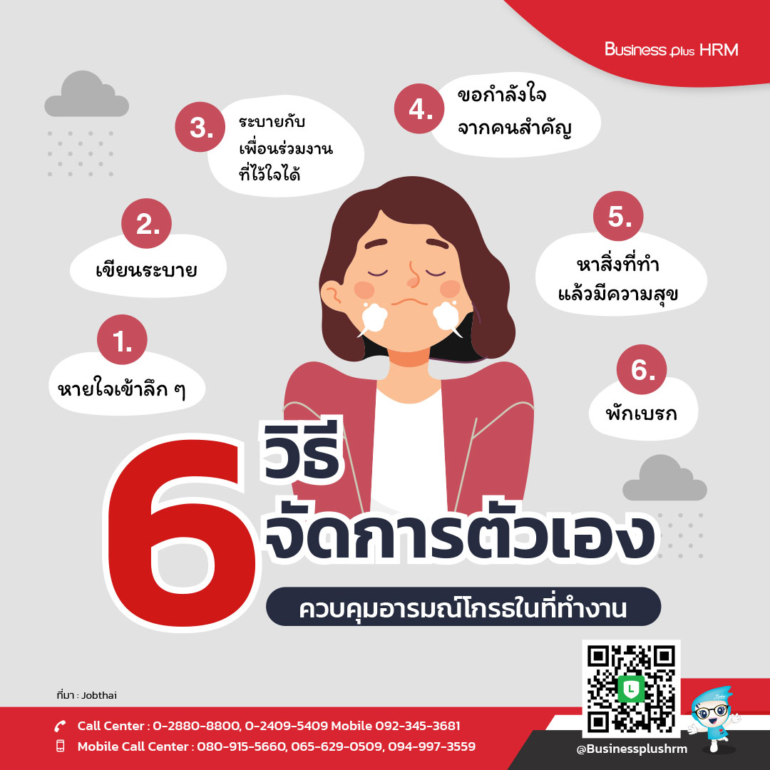 6 วิธีจัดการตัวเอง  ควบคุมอารมณ์โกรธในที่ทำงาน