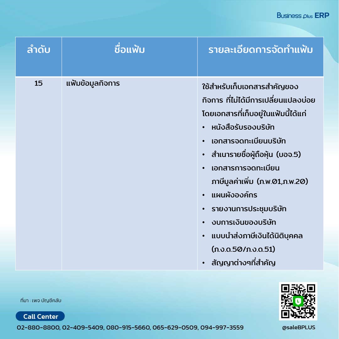 เก็บเอกสารบัญชีจะต้องมีแฟ้มอะไรบ้าง8.JPG