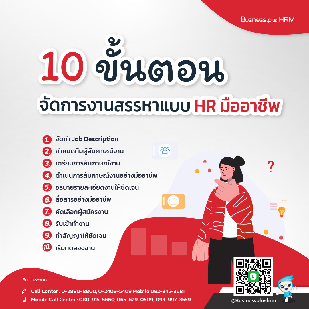 10 ขั้นตอน จัดการงานสรรหาแบบ HR มืออาชีพ