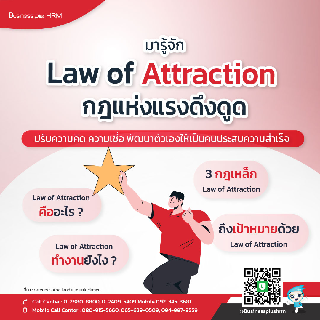 มารู้จัก Law of Attraction กฎแห่งแรงดึงดูด