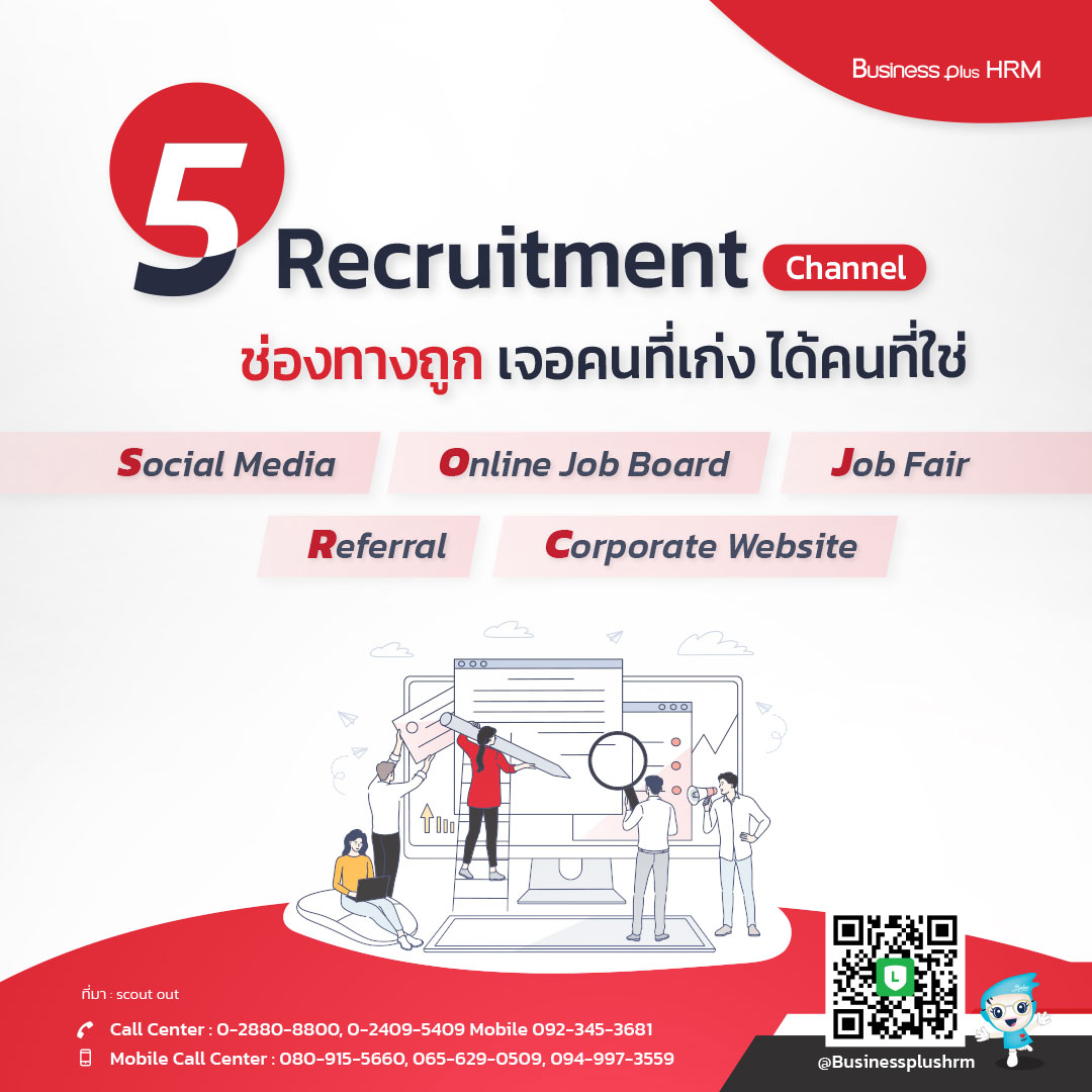 5 Recruitment Channels ช่องทางถูก เจอคนที่เก่ง ได้คนที่ใช่