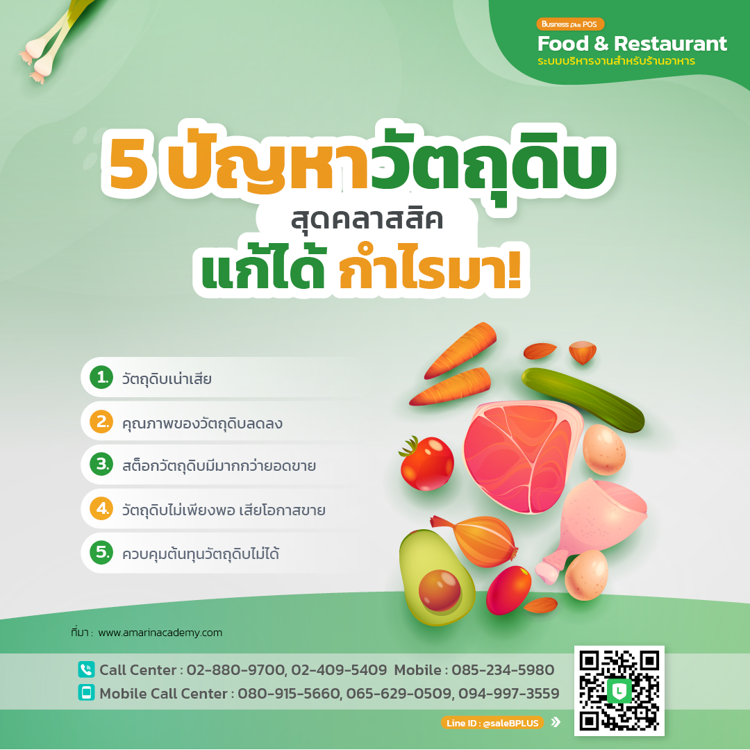 5 ปัญหาวัตถุดิบ สุดคลาสสิค แก้ได้ กำไรมา.png