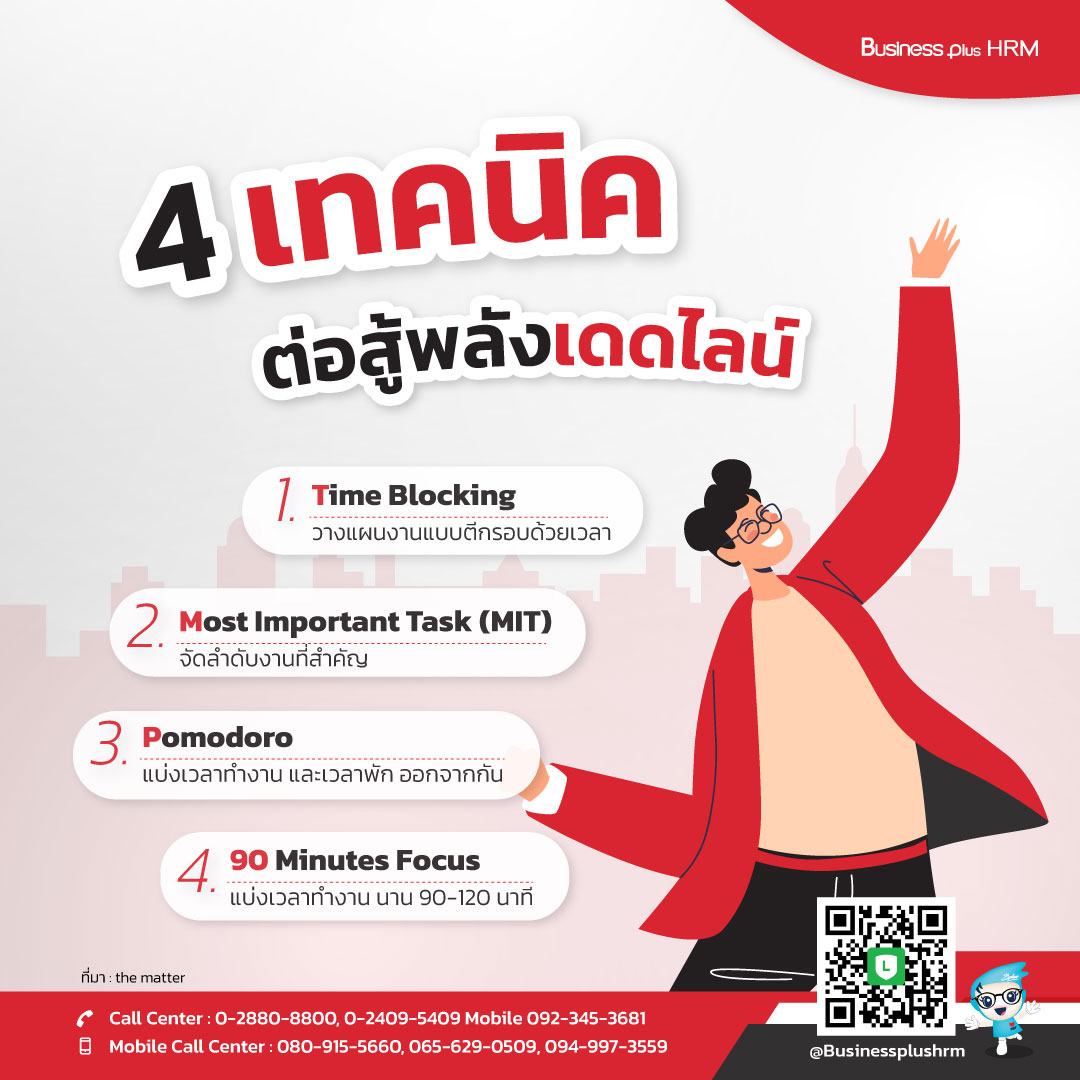 4 เทคนิค ต่อสู้พลังเดดไลน์