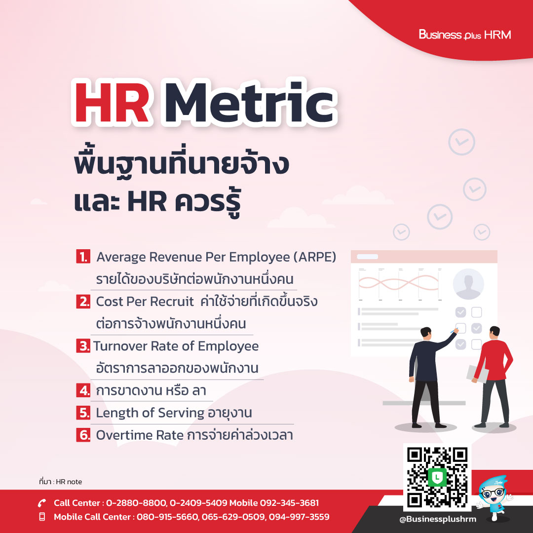 HR Metric   พื้นฐานที่นายจ้างและ HR ควรรู้