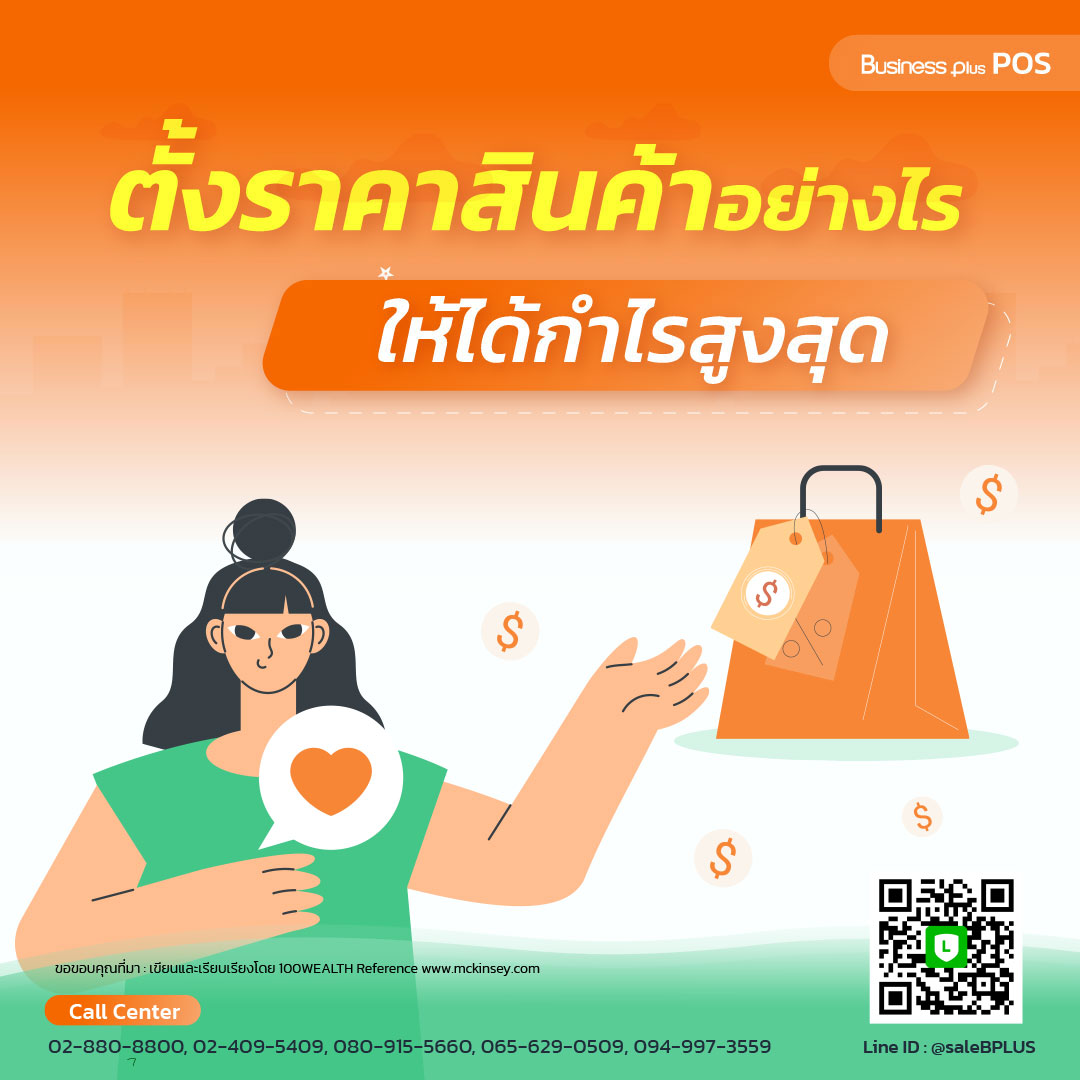 ตั้งราคาสินค้าอย่างไรให้ได้กำไรสูงสุด