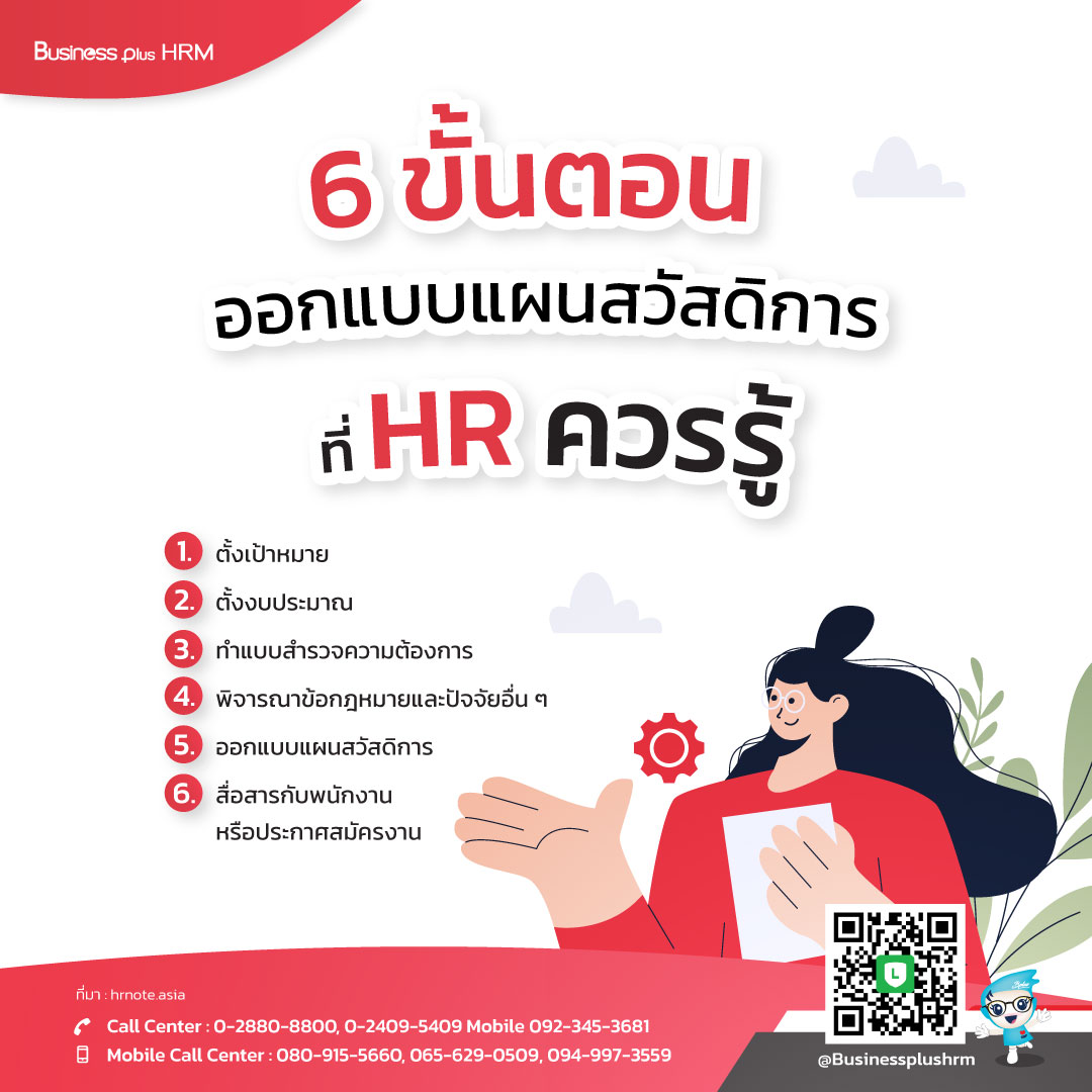 6 ขั้นตอนออกแบบแผนสวัสดิการพนักงาน   ที่ HR ควรรู้