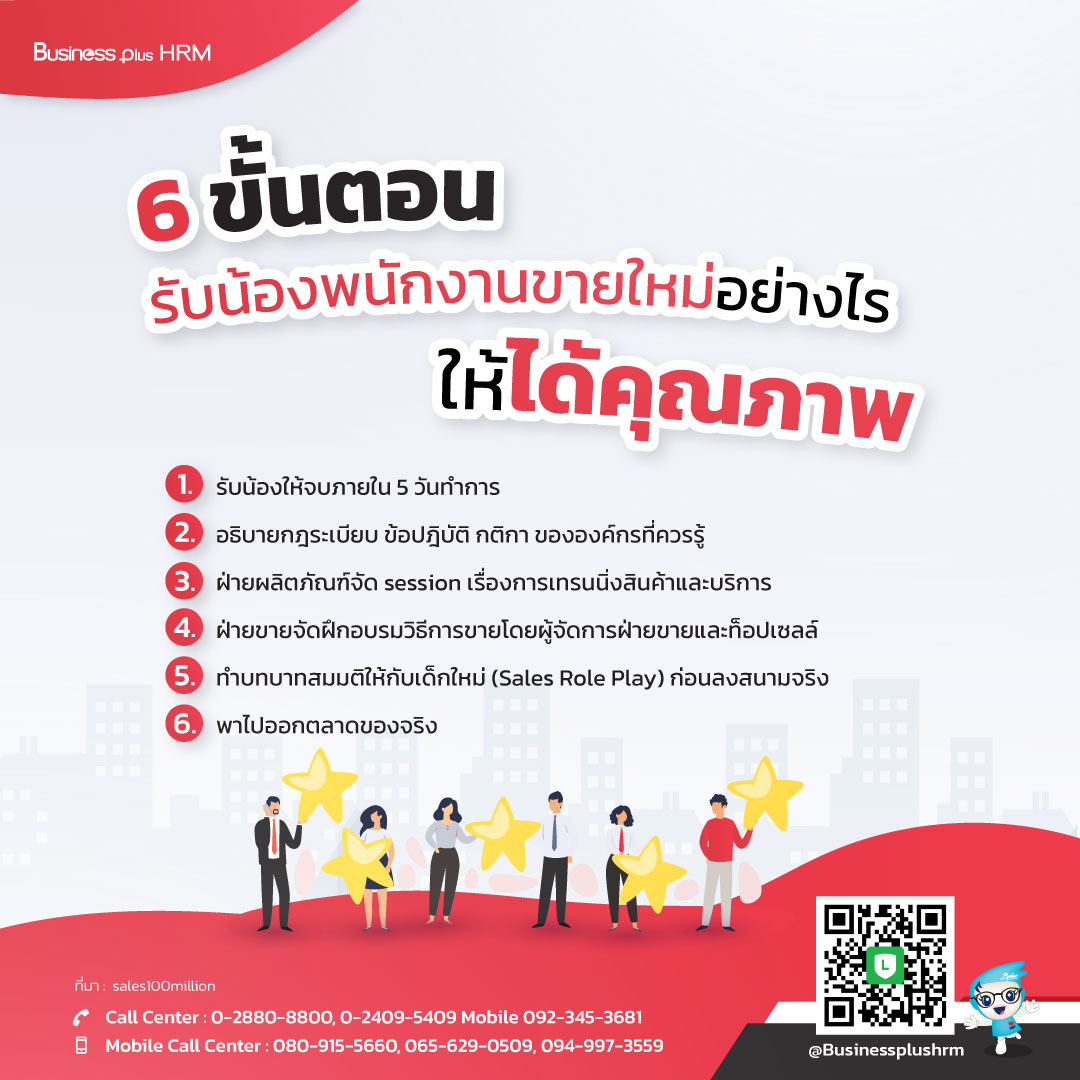 6 ขั้นตอน รับน้องพนักงานขายใหม่อย่างไร ให้ได้คุณภาพ