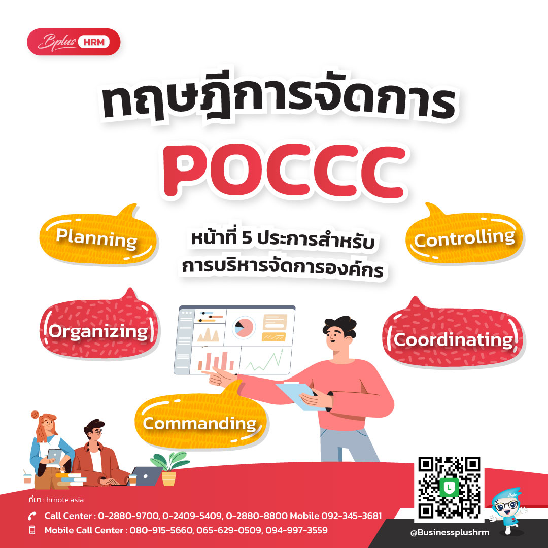 ทฤษฎีการจัดการ  POCCC  หน้าที่ 5 ประการ