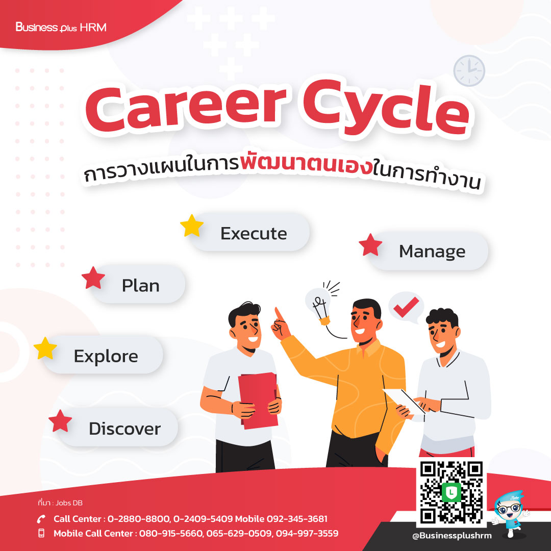 Career Cycle การวางแผนในการพัฒนาตนเองในการทำงาน