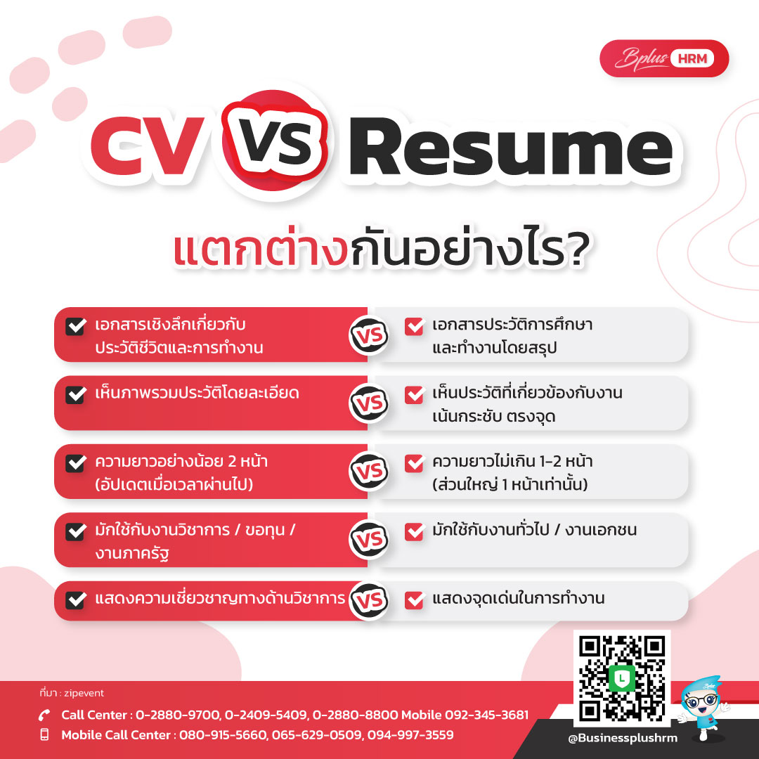 CV vs Resume  แตกต่างกันอย่างไร ?