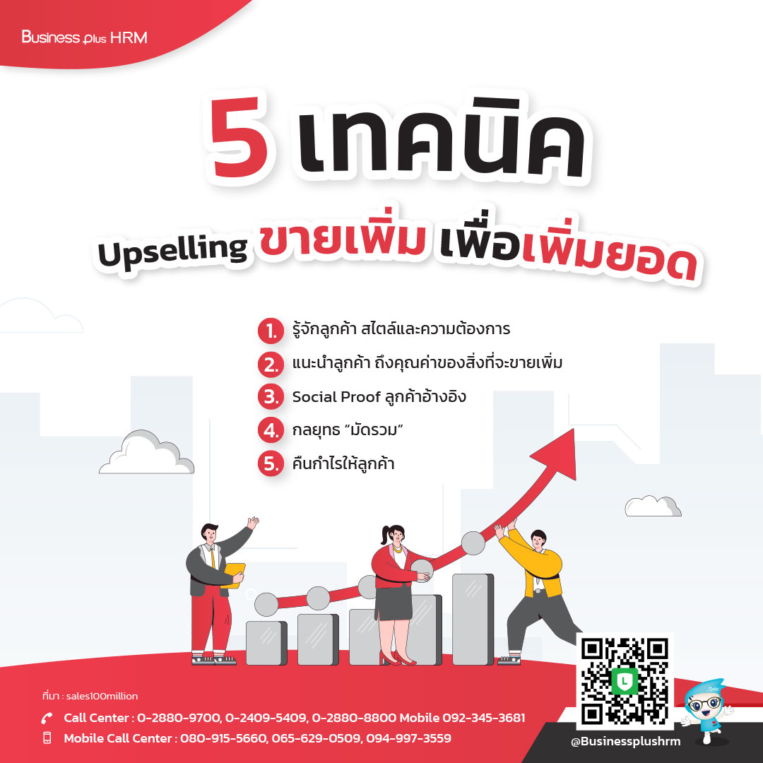 5 เทคนิค Upselling ขายเพิ่ม เพื่อเพิ่มยอดขาย .jpg