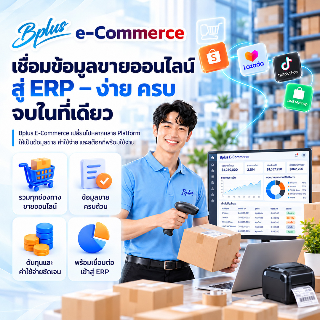 ธุรกิจที่ผลิตสินค้าและจำหน่ายในช่องทางออนไลน์ แพลตฟอร์ม E-Commerce