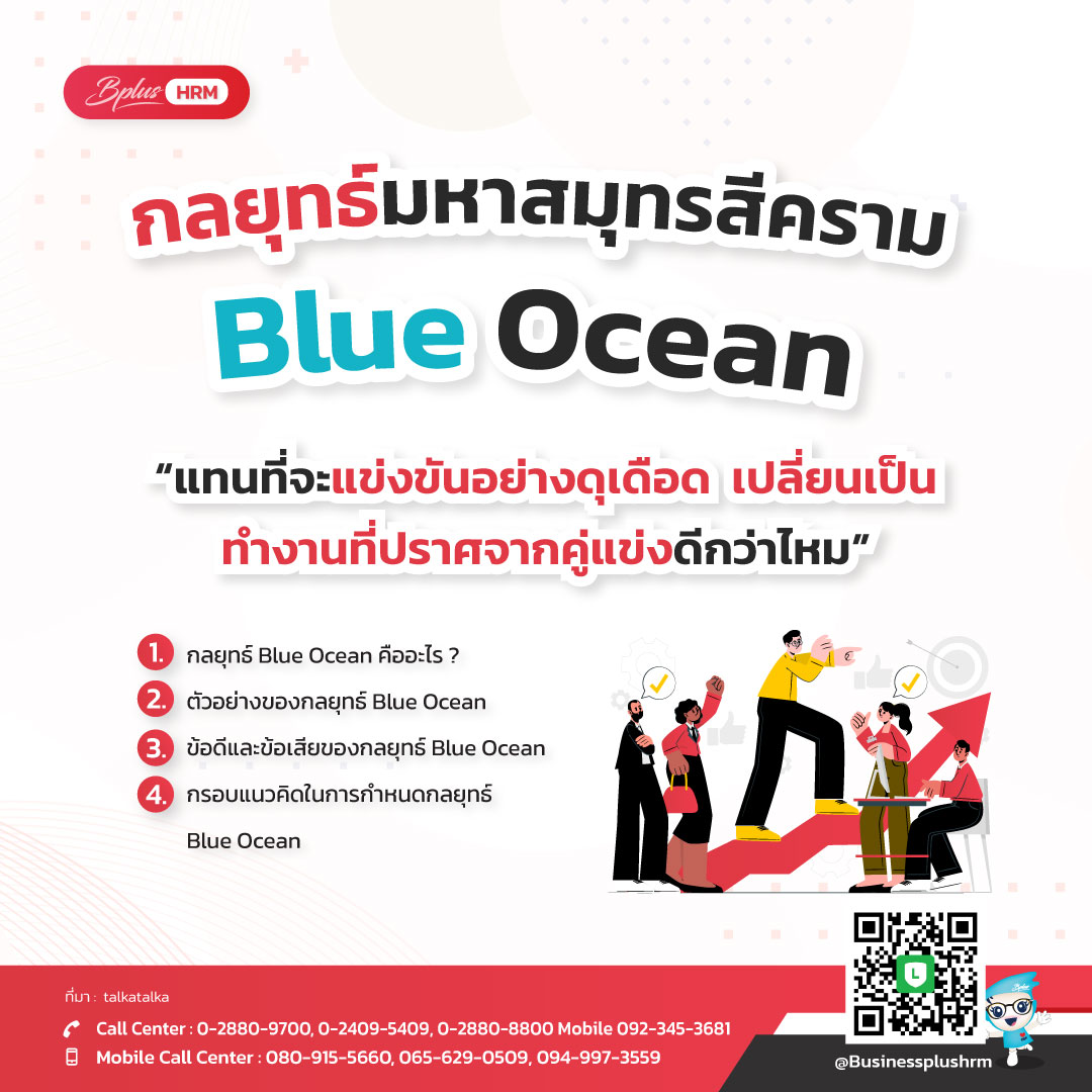 กลยุทธ์มหาสมุทรสีคราม  Blue Ocean