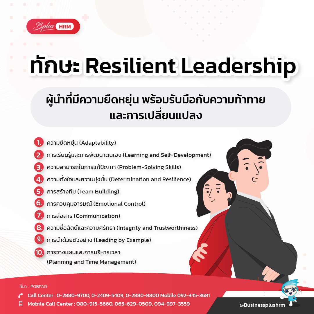 ทักษะ  Resilient Leadership  ผู้นำที่มีความยืดหยุ่น พร้อมรับมือกับความท้าทายและการเปลี่ยนแปลง