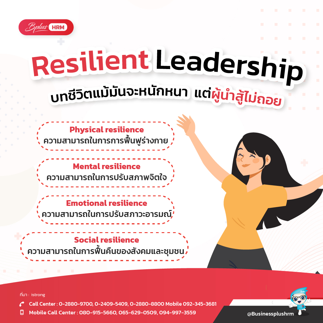 Resilient Leadership  บทชีวิตแม้มันจะหนักหนา  แต่ผู้นำสู้ไม่ถอย .jpg