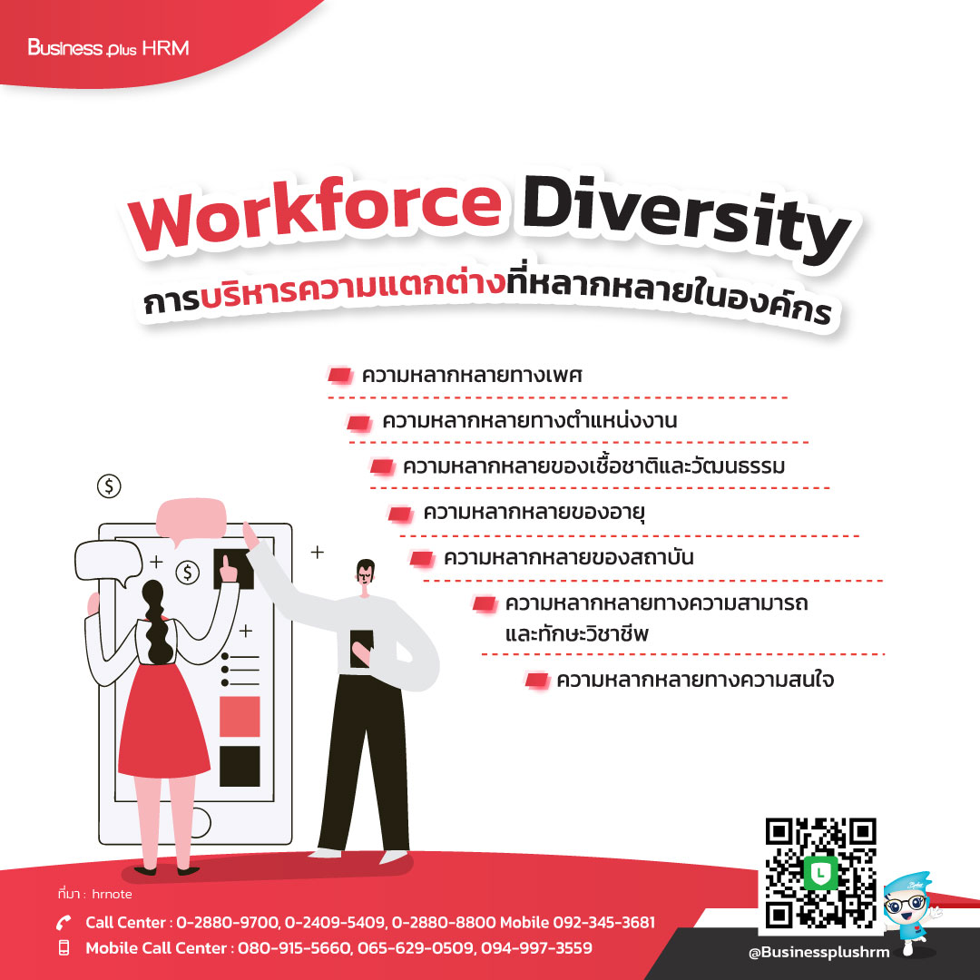 Workforce Diversity การบริหารความแตกต่างที่หลากหลายในองค์กร