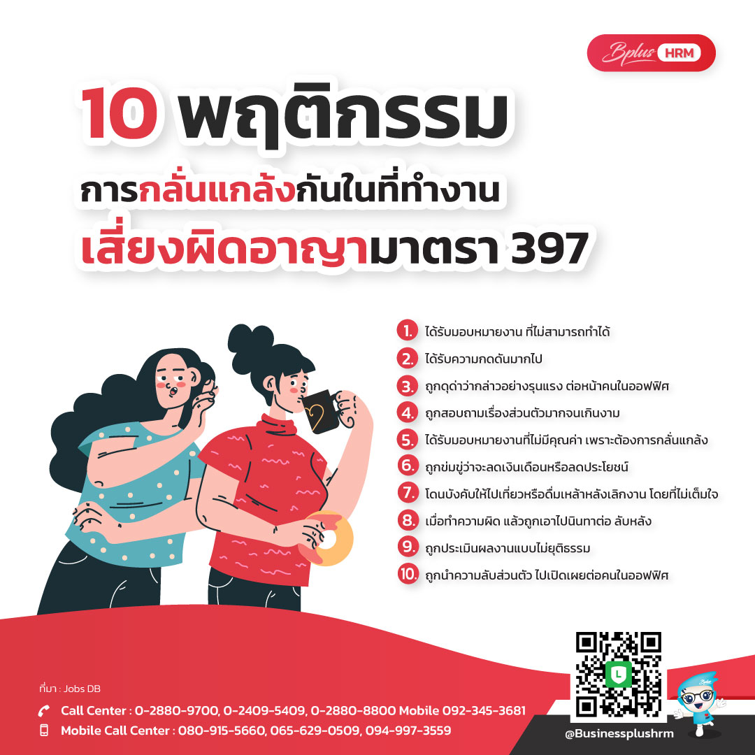 10 พฤติกรรมการกลั่นแกล้งกันในที่ทำงาน   เสี่ยงผิดอาญามาตรา 397