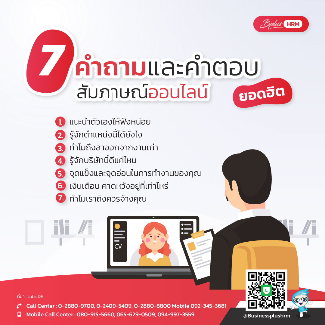 7 คำถามและคำตอบยอดฮิต  สัมภาษณ์ออนไลน์