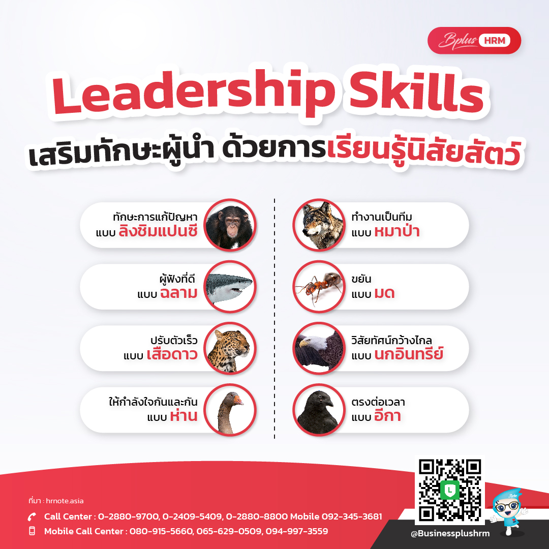 Leadership Skills  เสริมทักษะผู้นำ ด้วยการเรียนรู้นิสัยสัตว์