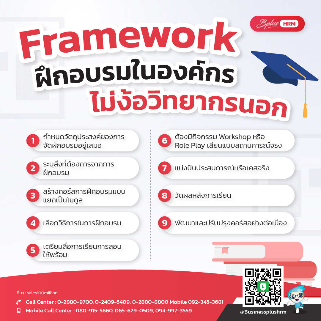 Framework ฝึกอบรมในองค์กร ไม่ง้อวิทยากรนอก