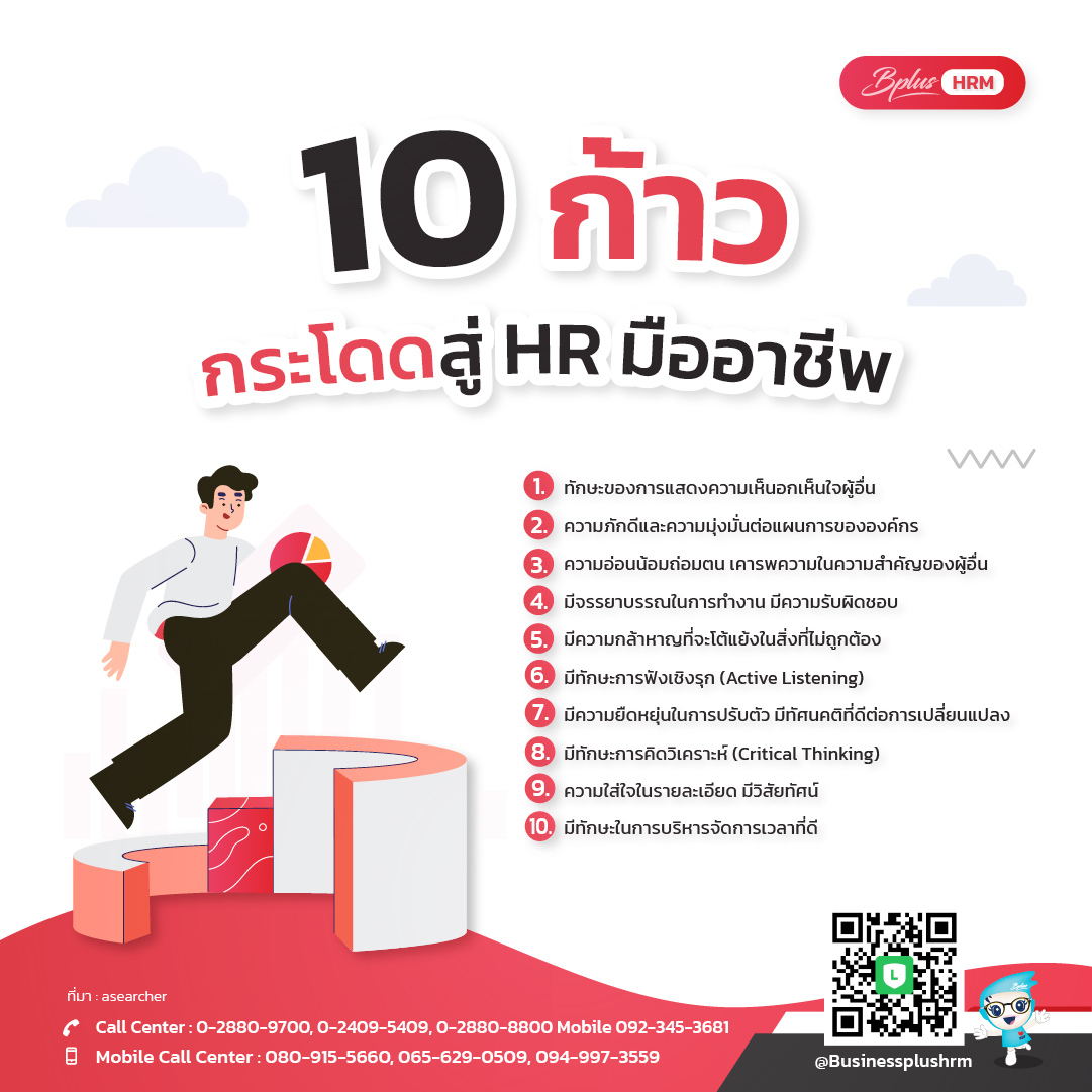 10 ก้าว ... กระโดดสู่ HR มืออาชีพ.jpg