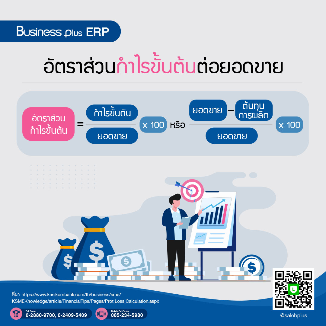 content_ERP_บริหารยอดขาย_3.jpg