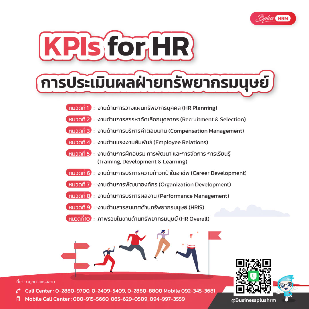 KPIs for HR การประเมินผลฝ่ายทรัพยากรมนุษย์