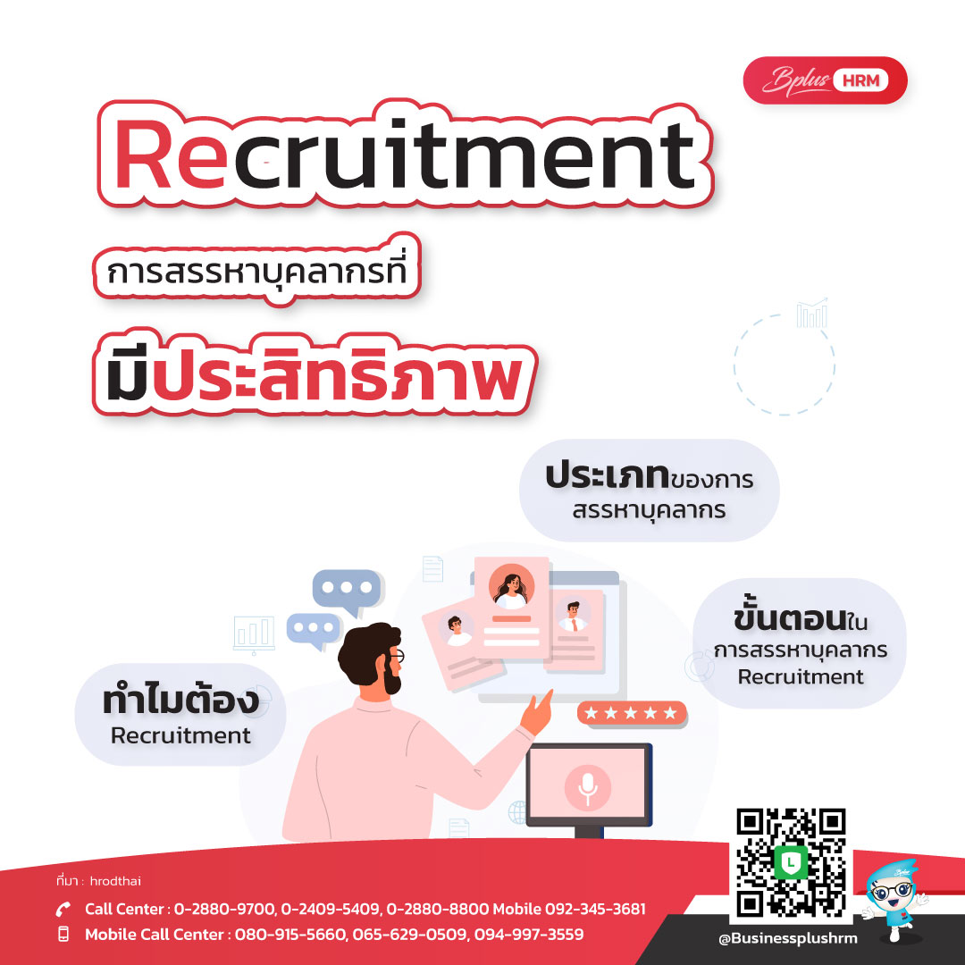 Recruitment การสรรหาบุคลากรที่มีประสิทธิภาพ