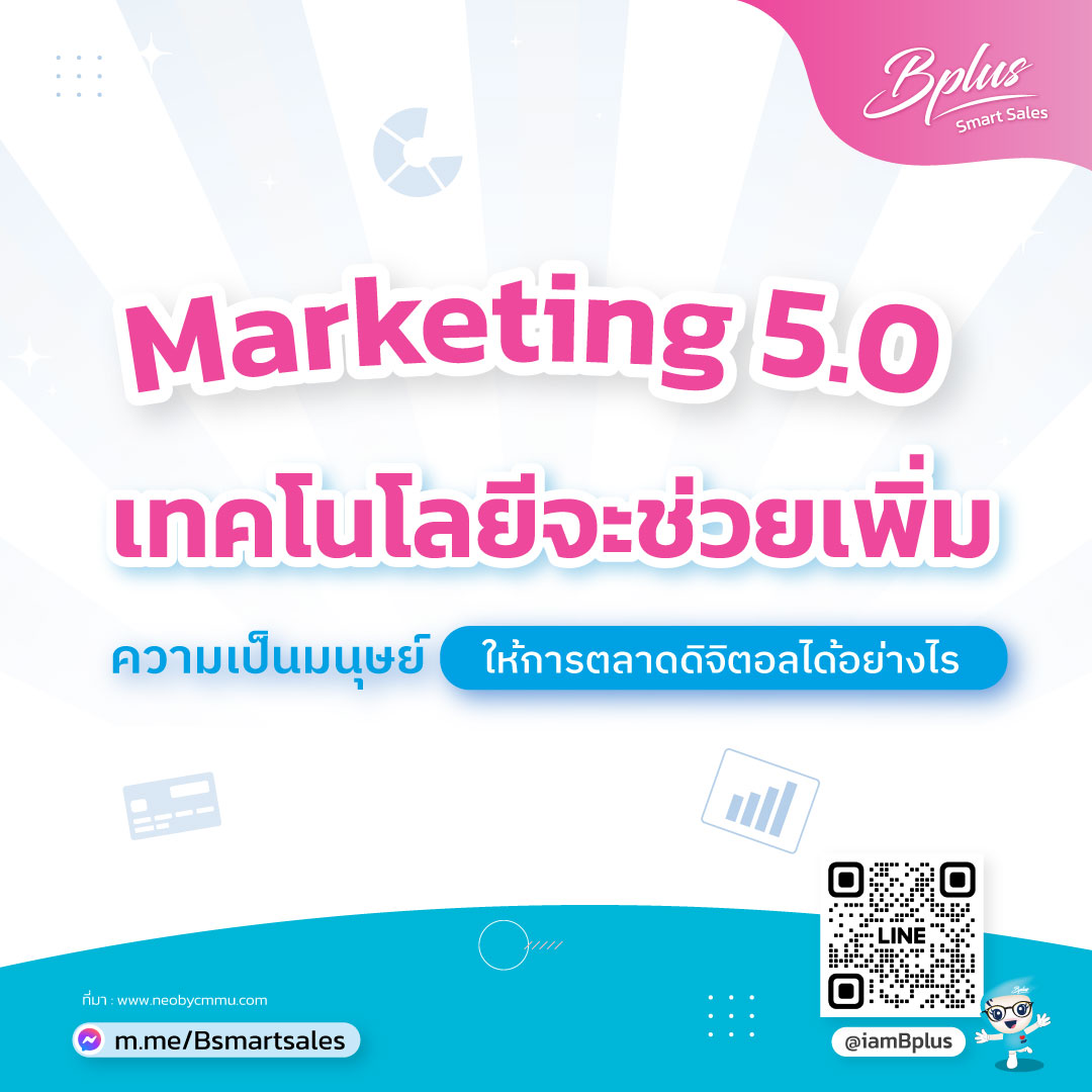 Marketing 5.0 เทคโนโลยีจะช่วยเพิ่มความเป็นมนุษย์ให้การตลาดดิจิทัลได้อย่างไร?