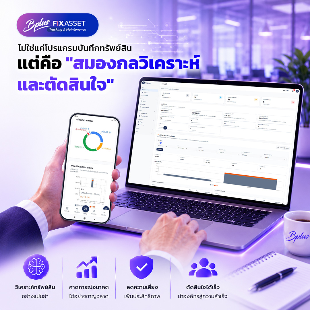 Executive Dashboard · ระบบบริหารจัดการสินทรัพย์อัจฉริยะ Bplus Fixasset Tracking & Maintenance