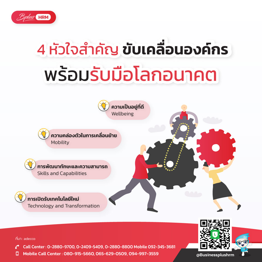 4 หัวใจสำคัญ ขับเคลื่อนองค์กร พร้อมรับมือโลกอนาคต