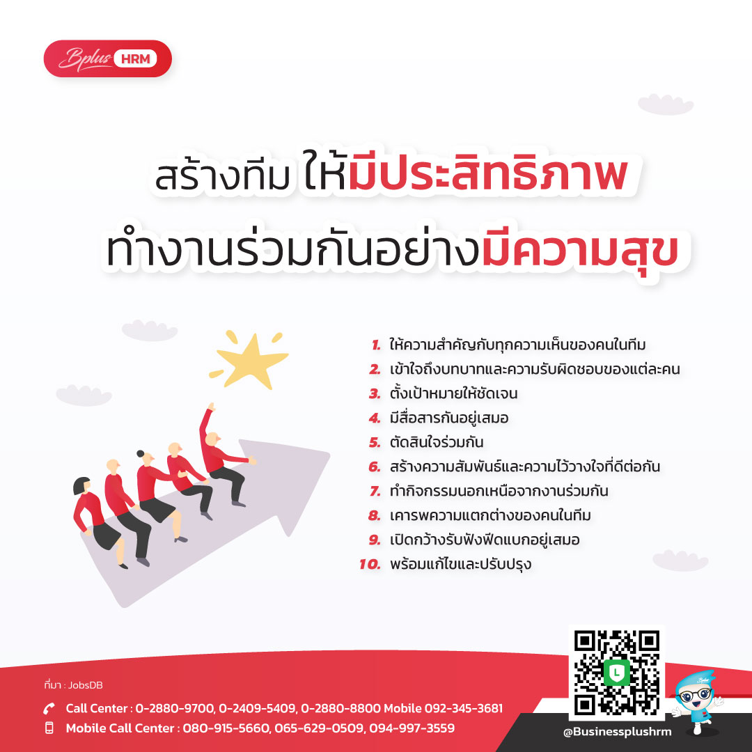 สร้างทีม ให้มีประสิทธิภาพ  ทำงานร่วมกันอย่างมีความสุข.jpg