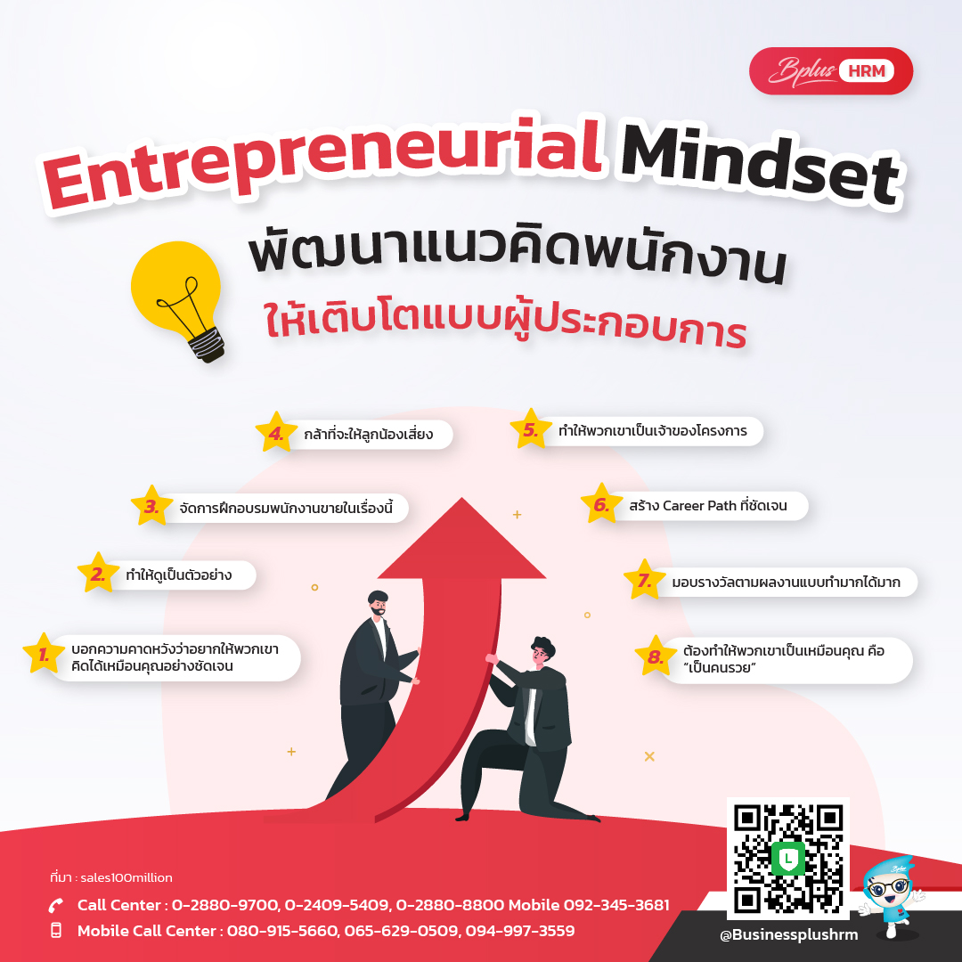 Entrepreneurial Mindset พัฒนาแนวคิดพนักงานให้เติบโตแบบผู้ประกอบการ