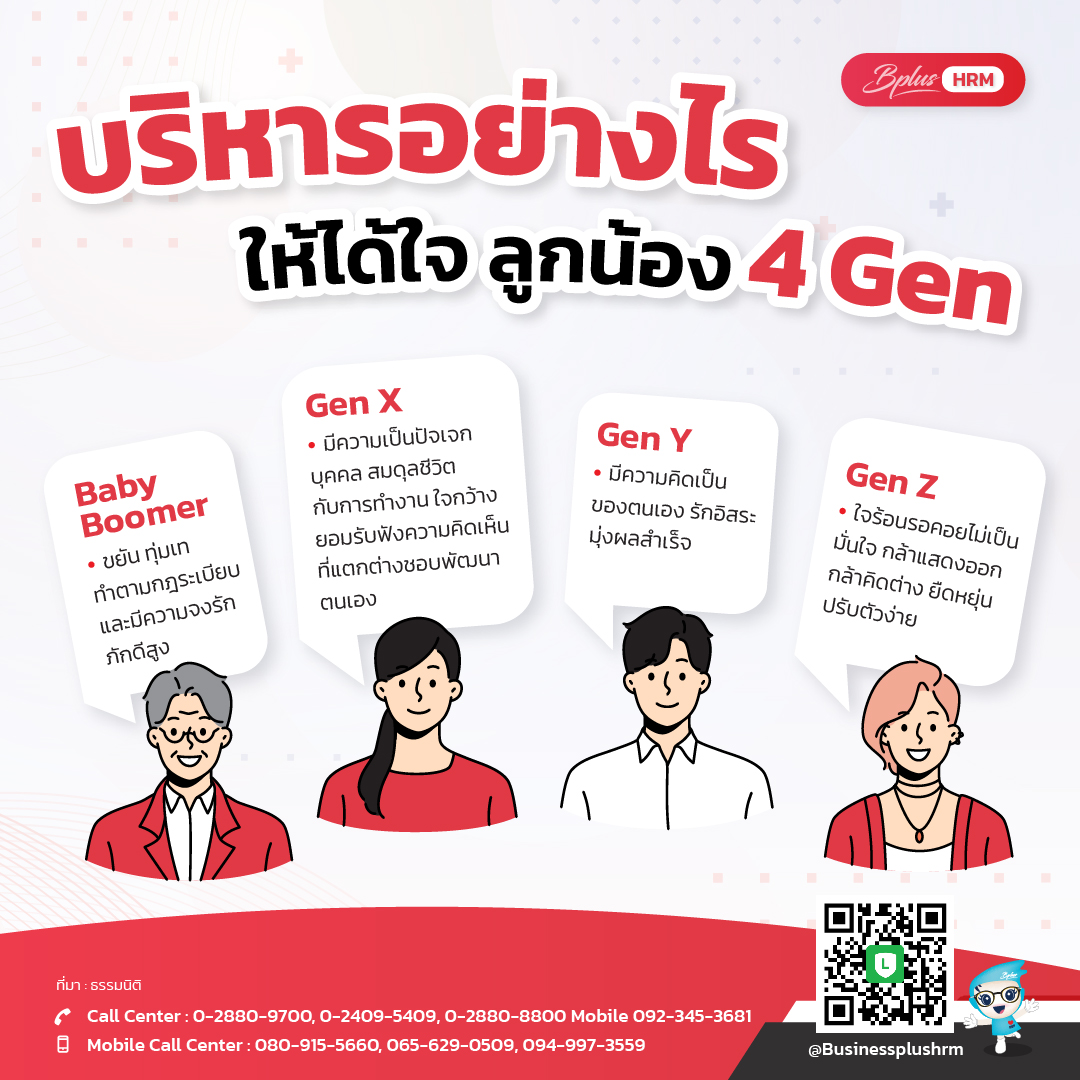 บริหารอย่างไรให้ได้ใจ ลูกน้อง 4 Gen