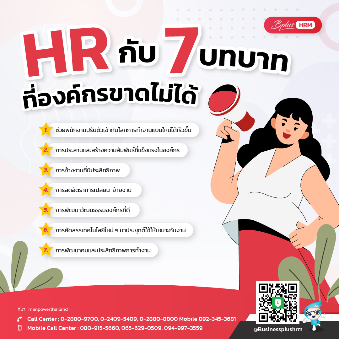 HR กับ 7 บทบาทที่องค์กรขาดไม่ได้