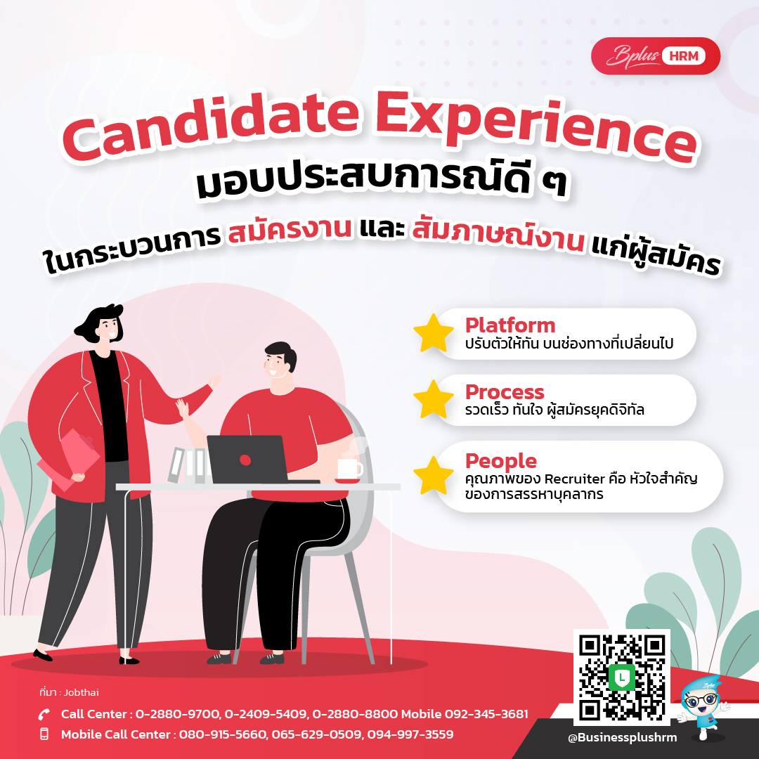 Candidate Experience มอบประสบการณ์ดี ๆ ในกระบวนการสมัครงานและสัมภาษณ์งานแก่ผู้สมัคร