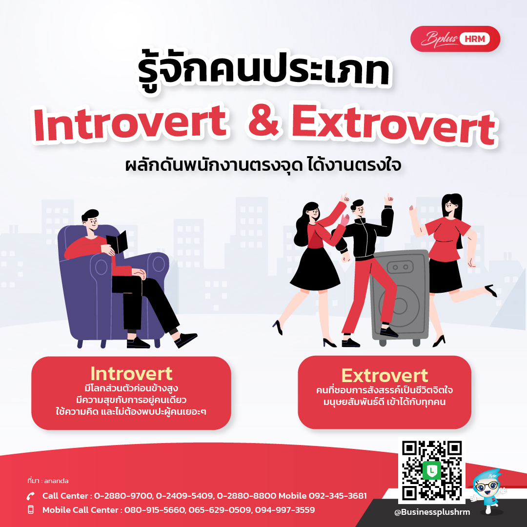 รู้จักคนประเภท  Introvert  & Extrovert  ผลักดันพนักงานตรงจุด  ได้งานตรงใจ