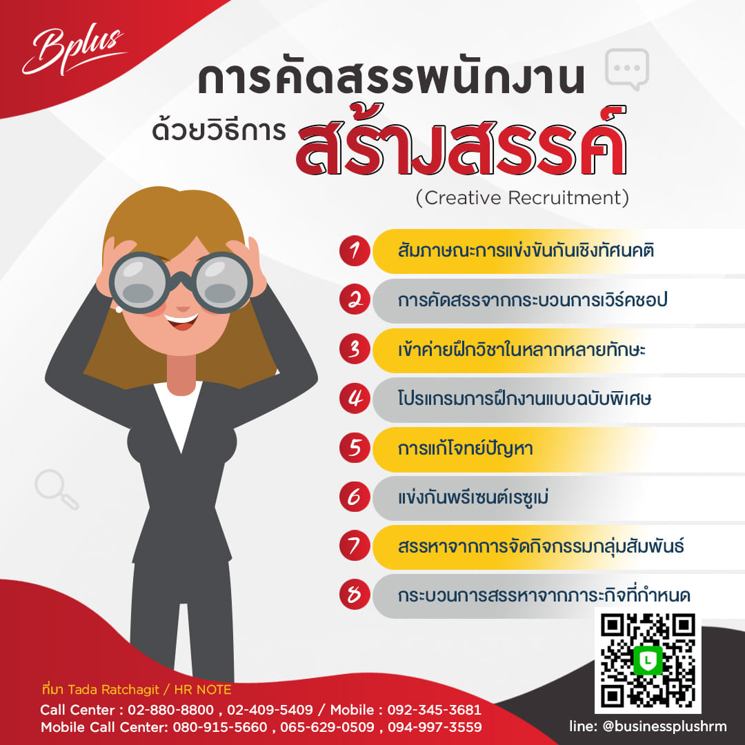 การคัดสรรพนักงานด้วยวิธีการสร้างสรรค์ (Creative Recruitment)