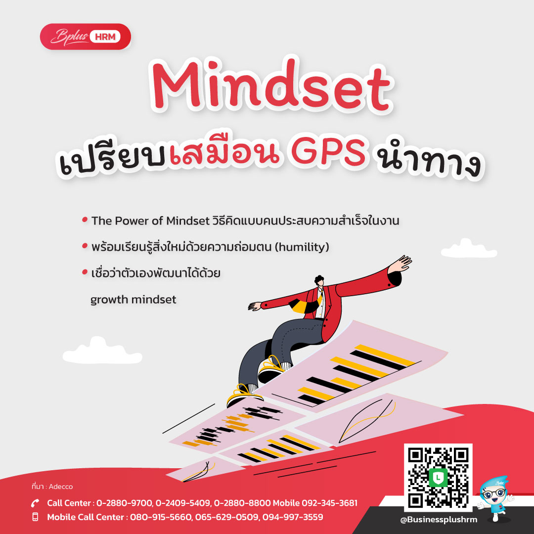 Mindset เปรียบเสมือน GPS นำทาง
