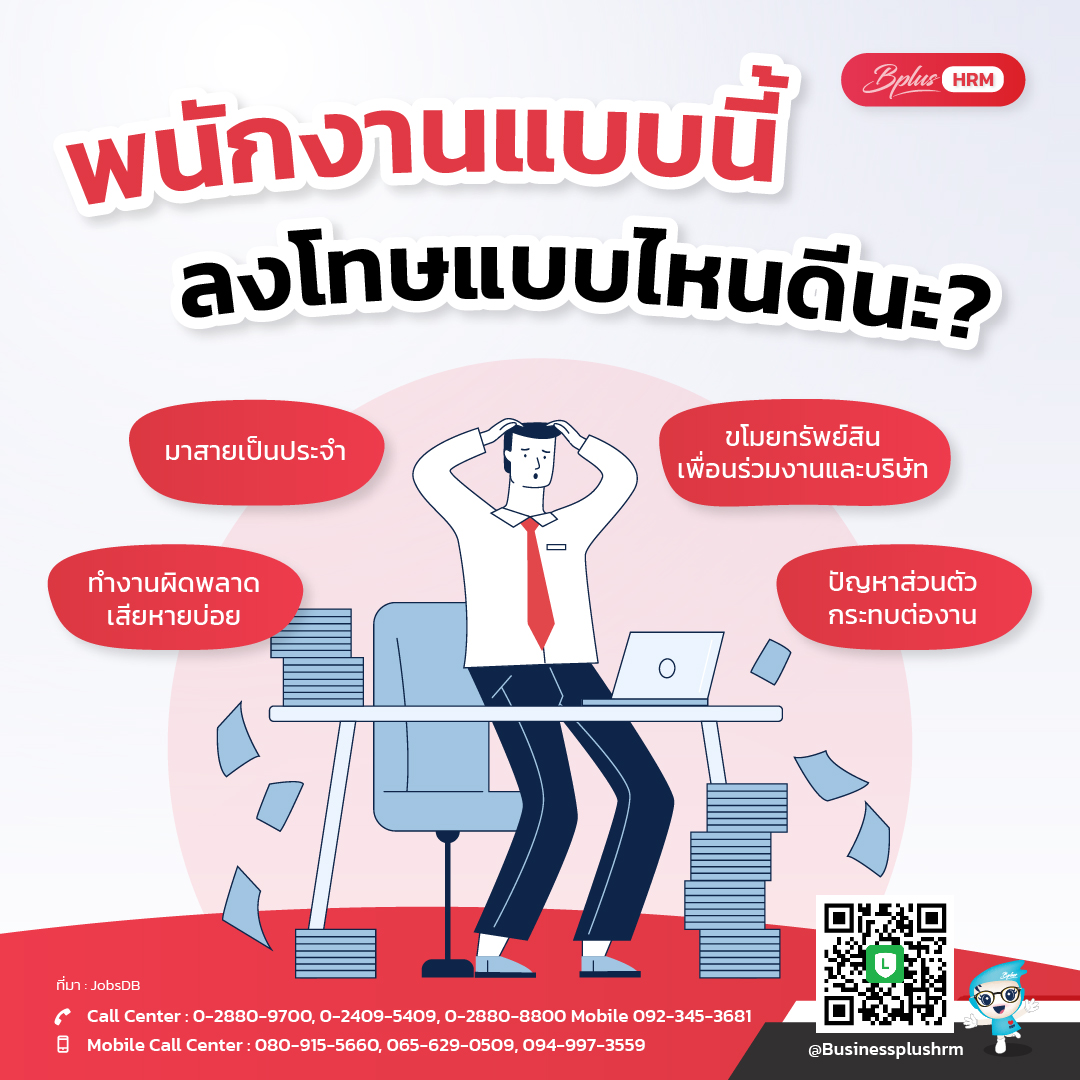 พนักงานแบบนี้ ลงโทษแบบไหนดีนะ