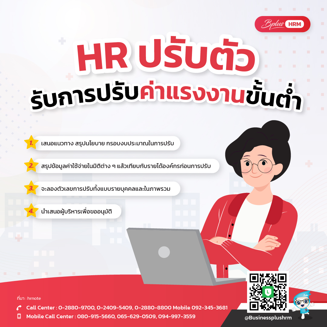 HR ปรับตัวรับการปรับค่าแรงงานขั้นต่ำ